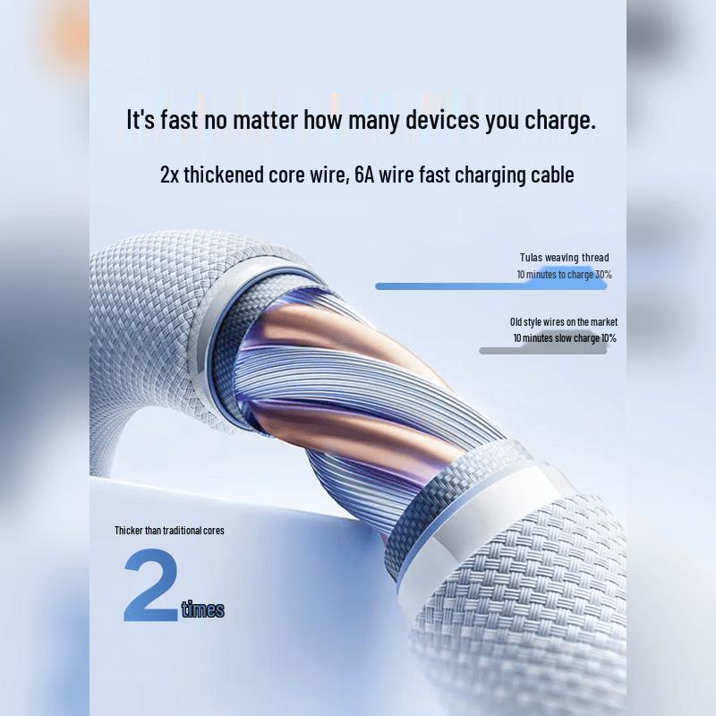 TuRaoS 3-in-1 Braided Fast Charging Cable