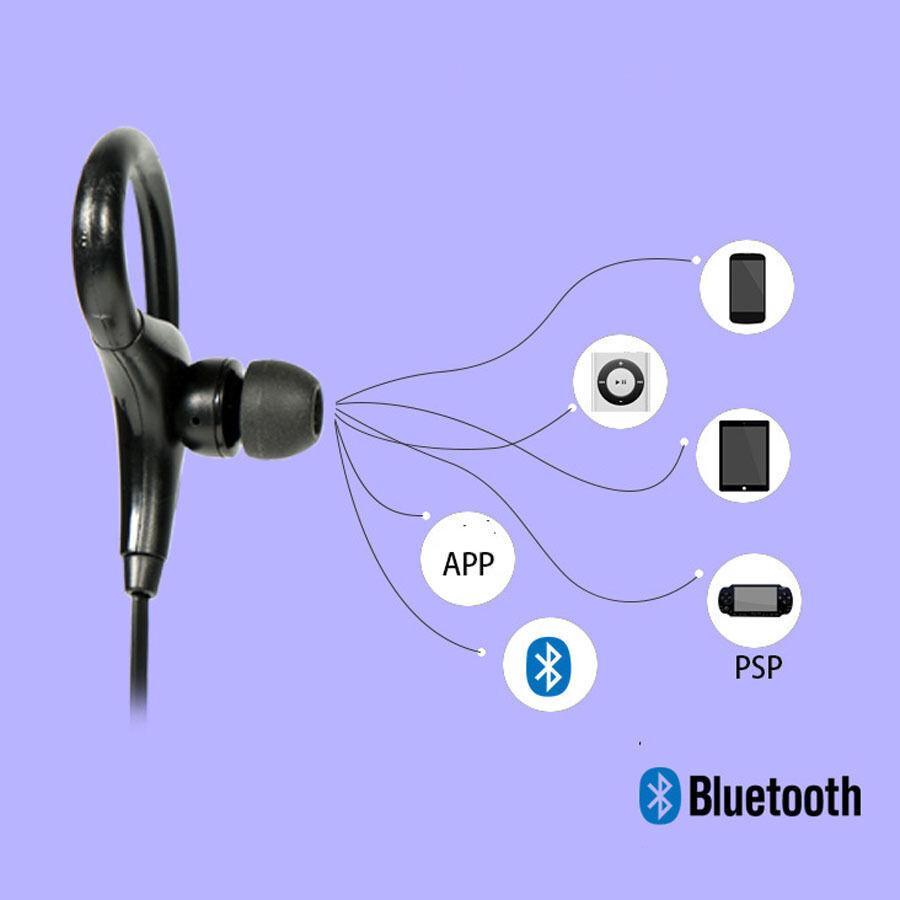 Универсальные беспроводные стерео-наушники-вкладыши Bluetooth 4.1 с эргономичным ушным крючком и шумоподавлением для спорта и путешествий