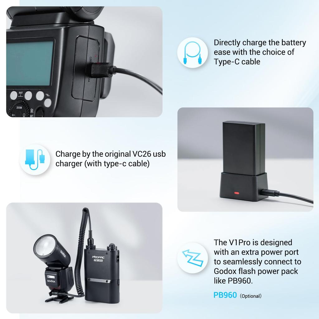 Godox Round Head Camera TTL for Fuji X Includes Detachable 76W Approximately Second Recycle Modeling Conversion LCD Technical Approval Compatible with