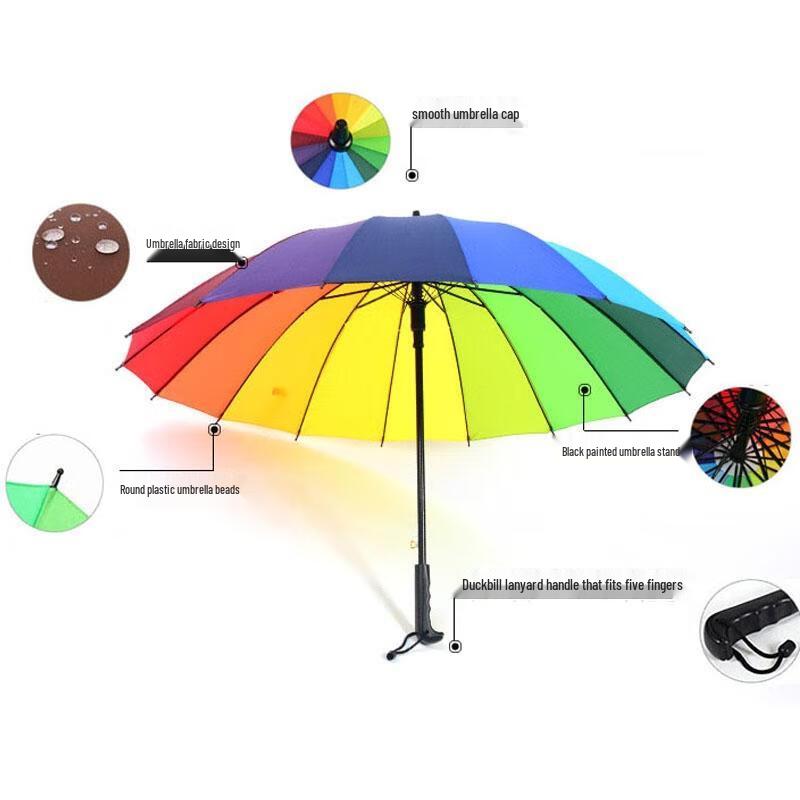 Xiaobu Forest 16-Rib Automatic Long Handle Umbrella