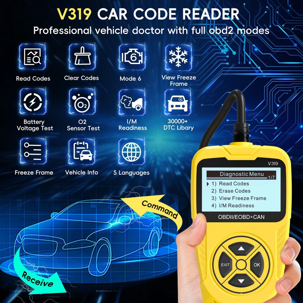 Профессиональный сканер OBD2, считыватель кодов автомобиля, считыватель контрольной лампы двигателя, диагностический сканер OBDII /EOBD для автомобиля