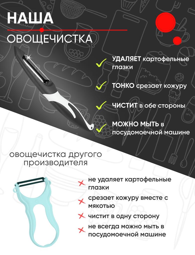 Овощечистка Kitome для фруктов и овощей