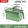 Контейнер для хранения CCKO