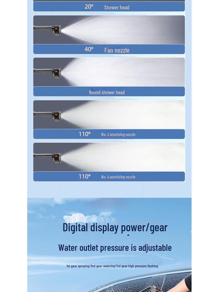 Высокомощная портативная бесщеточная мойка для автомобиля с беспроводной литиевой батареей