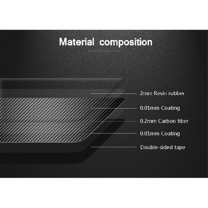 Carbon Headlight Eyelid Cover Eyebrows For Bmw F32 F33 F36 F82 M4 M3 2014-2018
