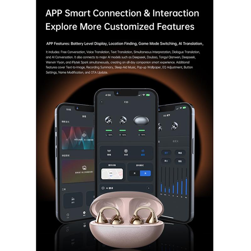 AlongChoice AI Беспроводные наушники Bluetooth 6.0 Гарнитура Шумоподавление Микрофон Безболезненное Ношение