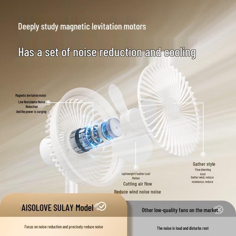 AISOLOVE F5 Портативный настольный вентилятор с oscillating, перезаряжаемый от USB