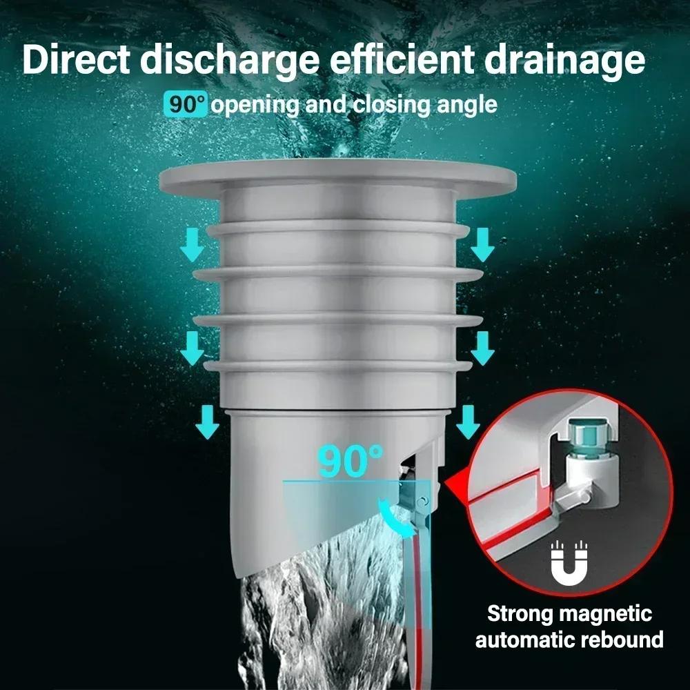 Сушилка для посуды в ванной Кухонный слив Сифон для раковины Фильтр для канализации Крышка для ванны Проекты домашнего дренажа Аксессуары для сифона Ванна