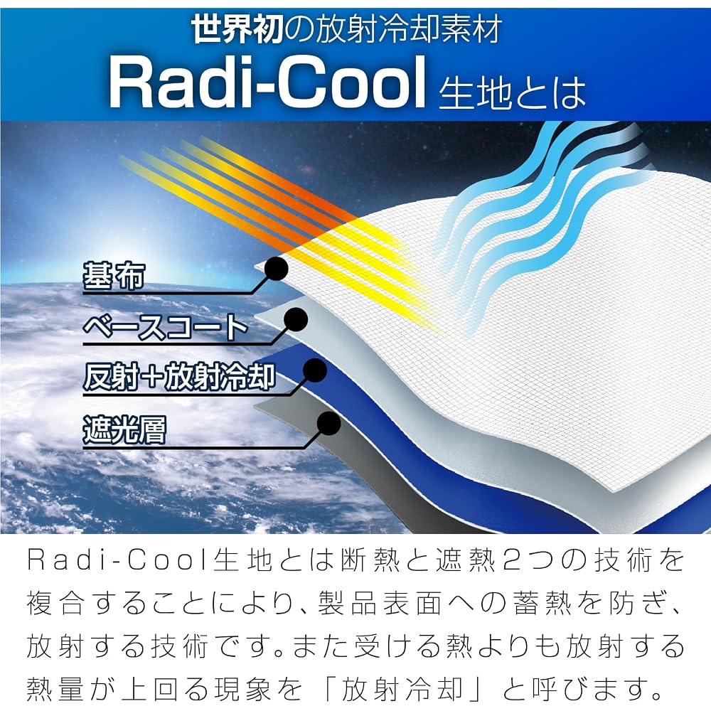 Seiwa Radicool Автомобильная солнцезащитная шторка, размер M, высокая термостойкость, защита от УФ-лучей 99,9%, шторка на лобовое стекло