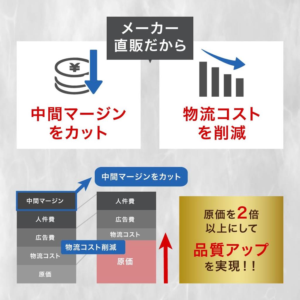 WeeSTYLE Stroller Lock in magazines and supervised by nursery wire lock with dial and retractable crime prevention [Featured teachers] Anti-theft key,