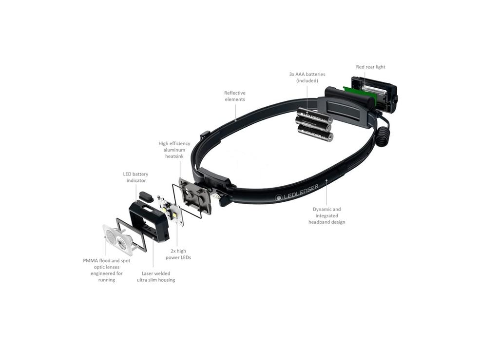 Налобный светодиодный фонарь Ledlenser NEO3, работающий от батареек, легкий 97 г, компактный, для улицы, для бега, белый/лаймовый, 502719, японский, маленький, белый/лаймовый [Оригинал]