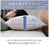 Nitori Washable Deodorizing Polyester Pillow, Standard Size 40 x 60 cm, Medium Height, Soft Firmness