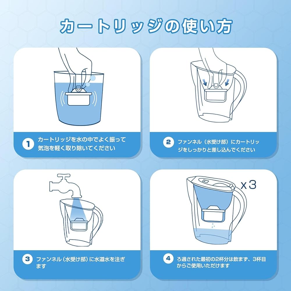 AZMKOO Water Filter Pitcher Replacement Cartridges, Brita Compatible, High-Removal Type, Japanese
