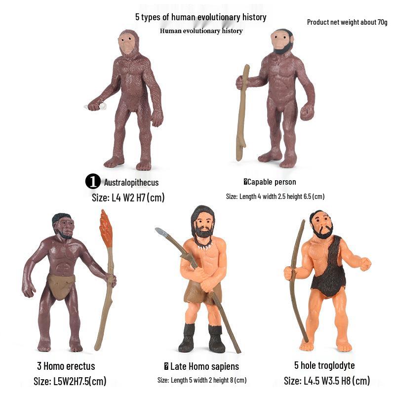 Plastic Farm Figures: Farmer, Woman, Ranch Worker, Police