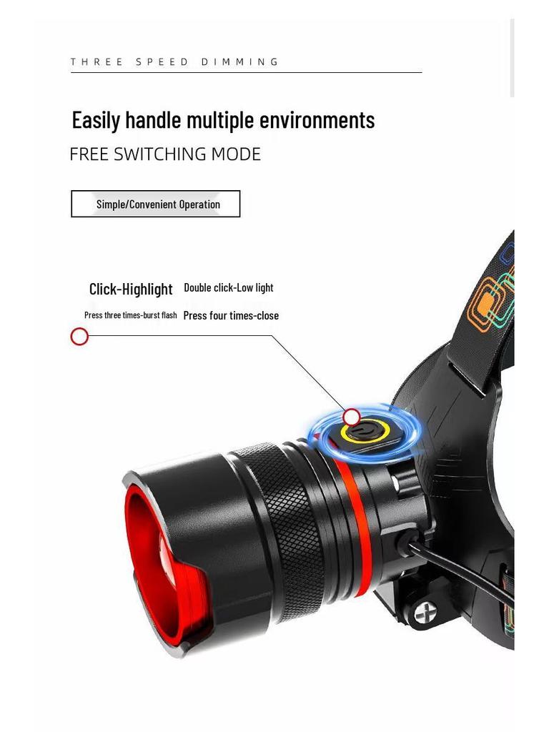 High-Brightness Zoom XHP50 LED Headlamp with Sensor, Rechargeable Battery, Long Life for Outdoor Night Fishing and Patrol