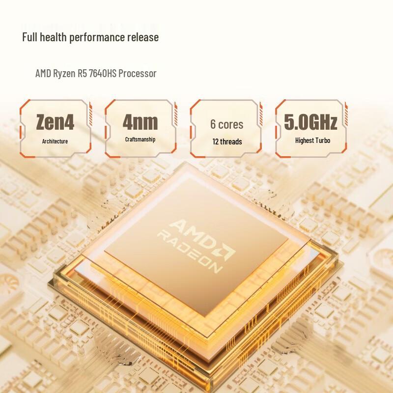 Мини-ПК MINISFORUM UM760 Plus Ryzen R5-7640HS (Китайская версия)