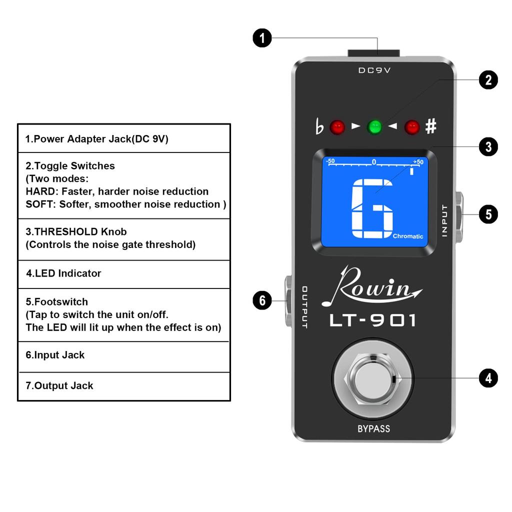 Rowin Tuner Pedal Гитарный тюнер Хроматическая педаль LT-901