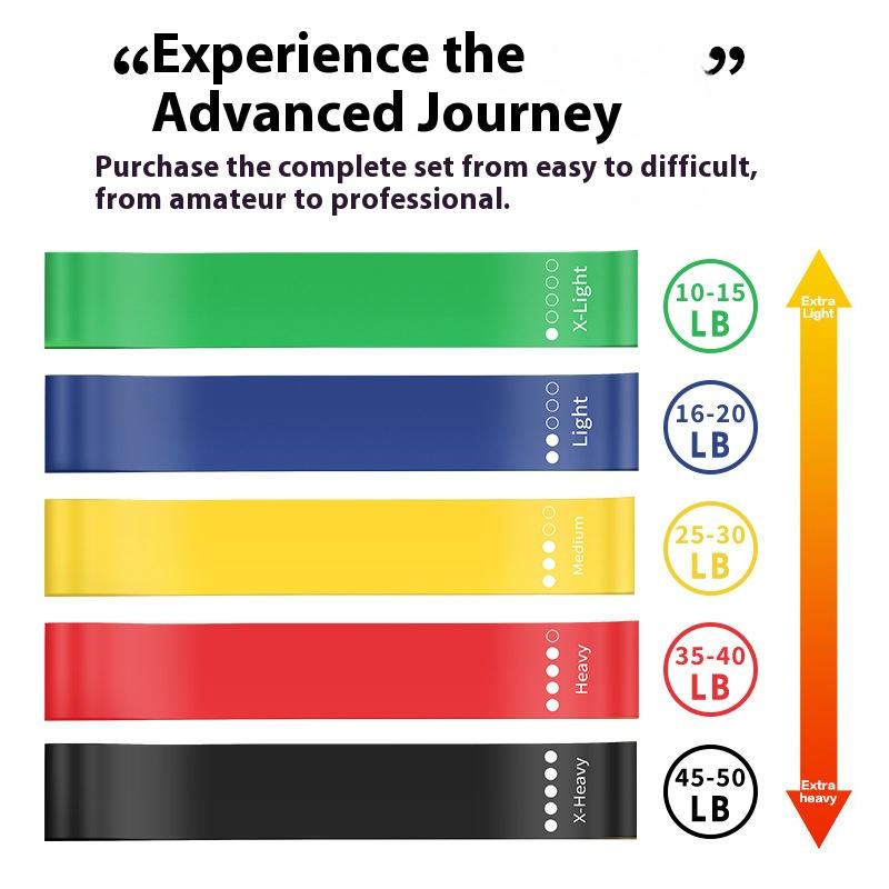 Fitness Resistance Bands Thickened Yoga Elastic Sheet Stretch Band Agility Training Strength Training Gym Equipment For Home