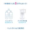 BRITA Water Tested for Filtered Water Japanese Includes 3 Requeri MaxtraPro Pure Performance Cartridges Filter, Jug-Style, PFOS/PFOA Removal,
