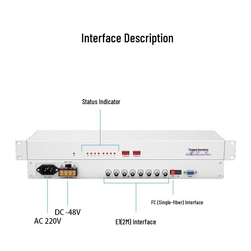 XWGT XW-P4E1 4E1 PDH Оптический трансивер