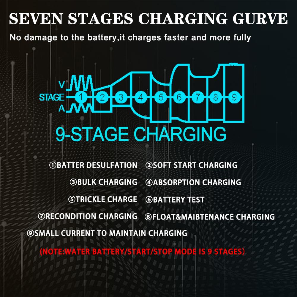 Автомобильное зарядное устройство Зарядные устройства для автомобильных и мотоциклетных аккумуляторов Интеллектуальное обслуживание свинцово-кислотных аккумуляторов AGM 12В 10А