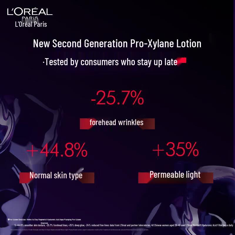 L'Oreal Paris Proxylane Увлажняющая эмульсия против морщин