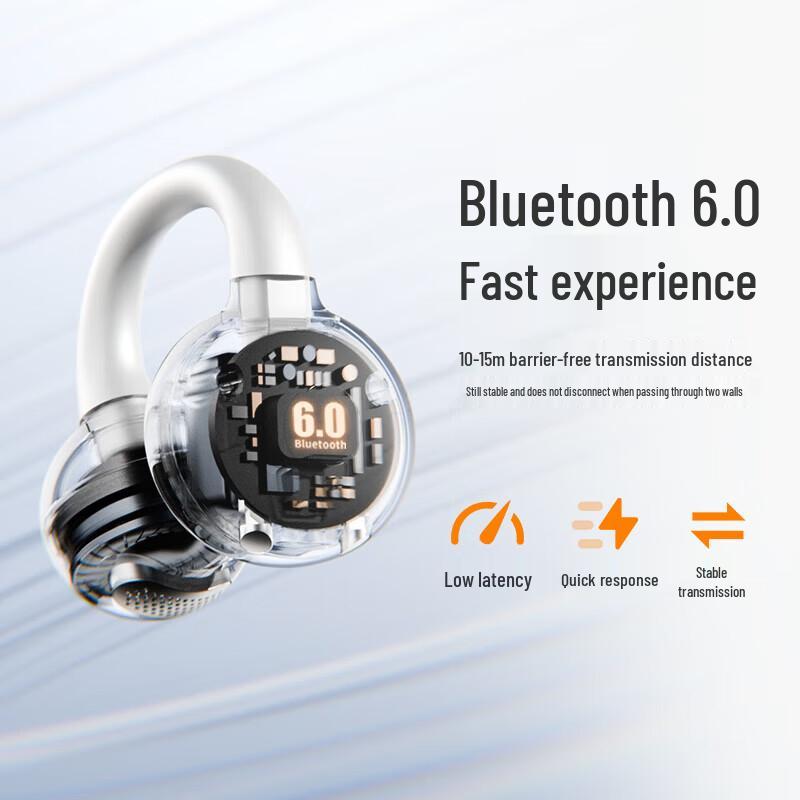 Bluetooth-гарнитура с открытым ухом aigo CA05plus