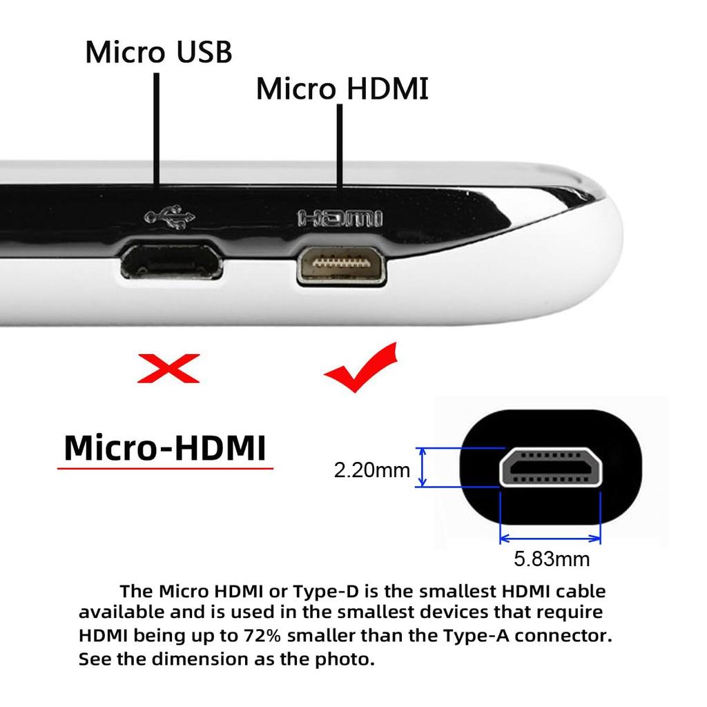 Xiwai 8K Micro HDMI HDTV To 4K Hyper Flexible Slim Cord for Cameras and HDTVs 2.1 Ultra-Thin Cable, 0.5m Type-A Type-D,