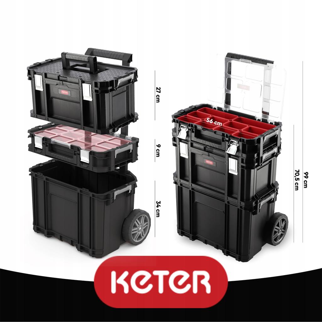 KETER Tool Box On Wheels Tool Organizer Set Of 3 Boxes