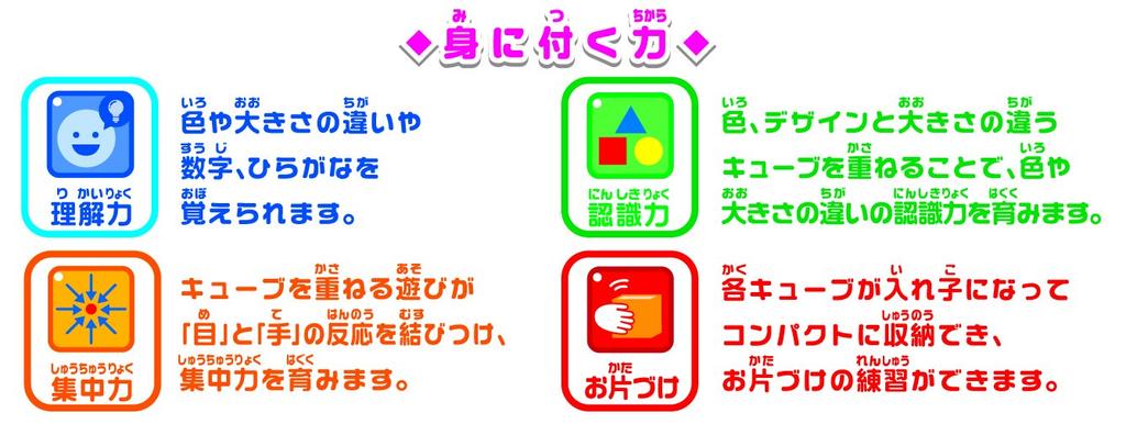 Anpanman Stacked Alphabetical Cube