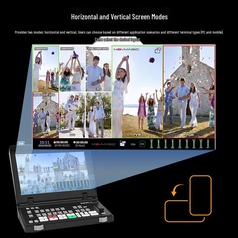 JiaShiYing r3pro-h 4K HDMI Live Production Switcher