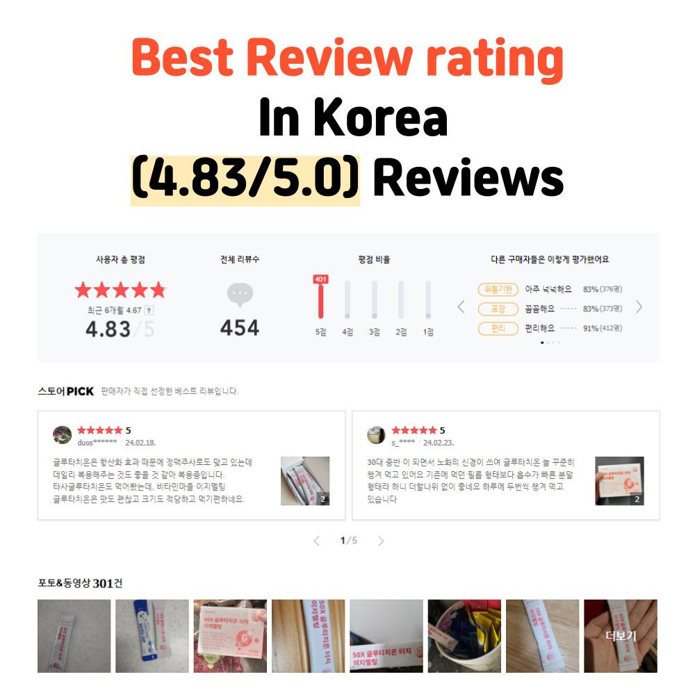 50X Glutacion Touch Easy Melting 30 Sticks / Корейская добавка для красоты / Коллаген / Высокое содержание глутатиона