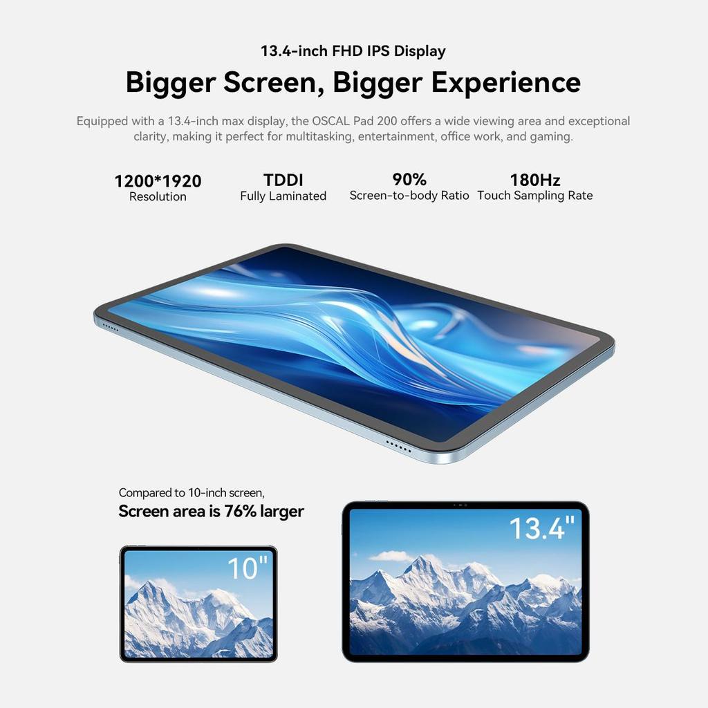 Oscal Планшет 200 13,4" Full-HD+ Android 16 Ai Set Планшет 24 ГБ ОЗУ 256 ГБ ПЗУ До 2 ТБ 120 Гц