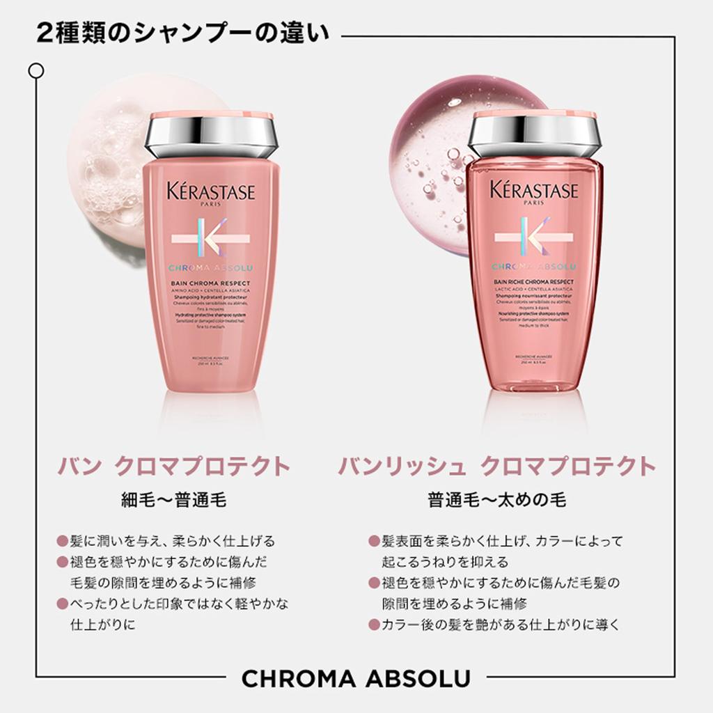 KÉRASTASE Chroma Protect Шампунь, Bain Riche, 250 мл, Chroma Absolu, Уход за окрашенными волосами