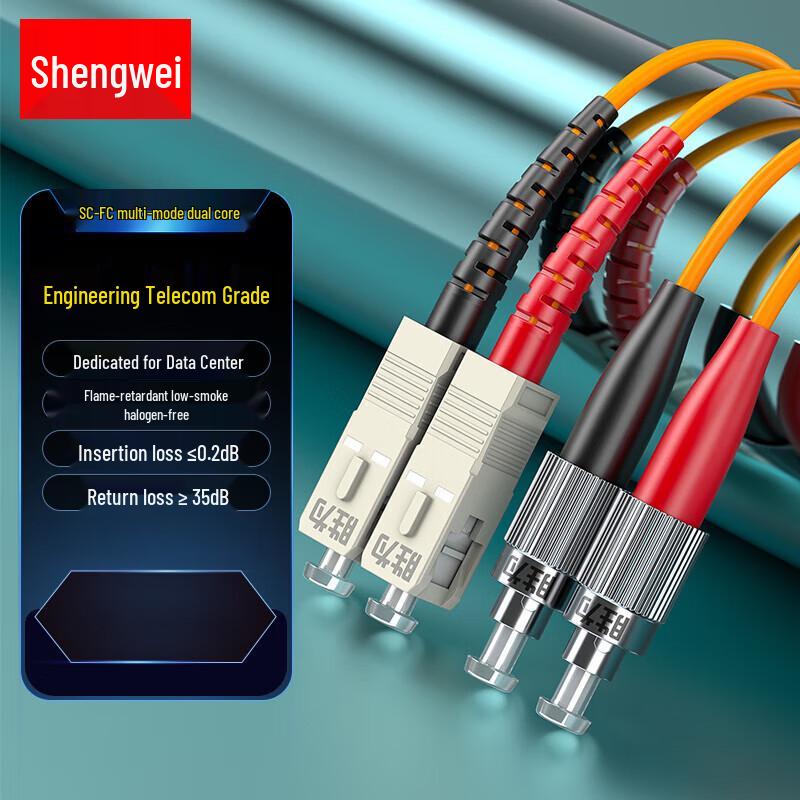 Shengwei Telecom Grade 62.5/125 Multimode Duplex LSZH Fiber Optic Patch Cord
