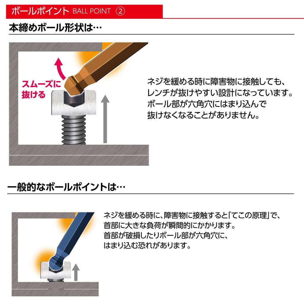 VESSEL Final Tightening Ball Point L Type Hex Wrench Set of 3 Points 3 Surface Contact Ultra Hex Shape 8409BP (Set 9)