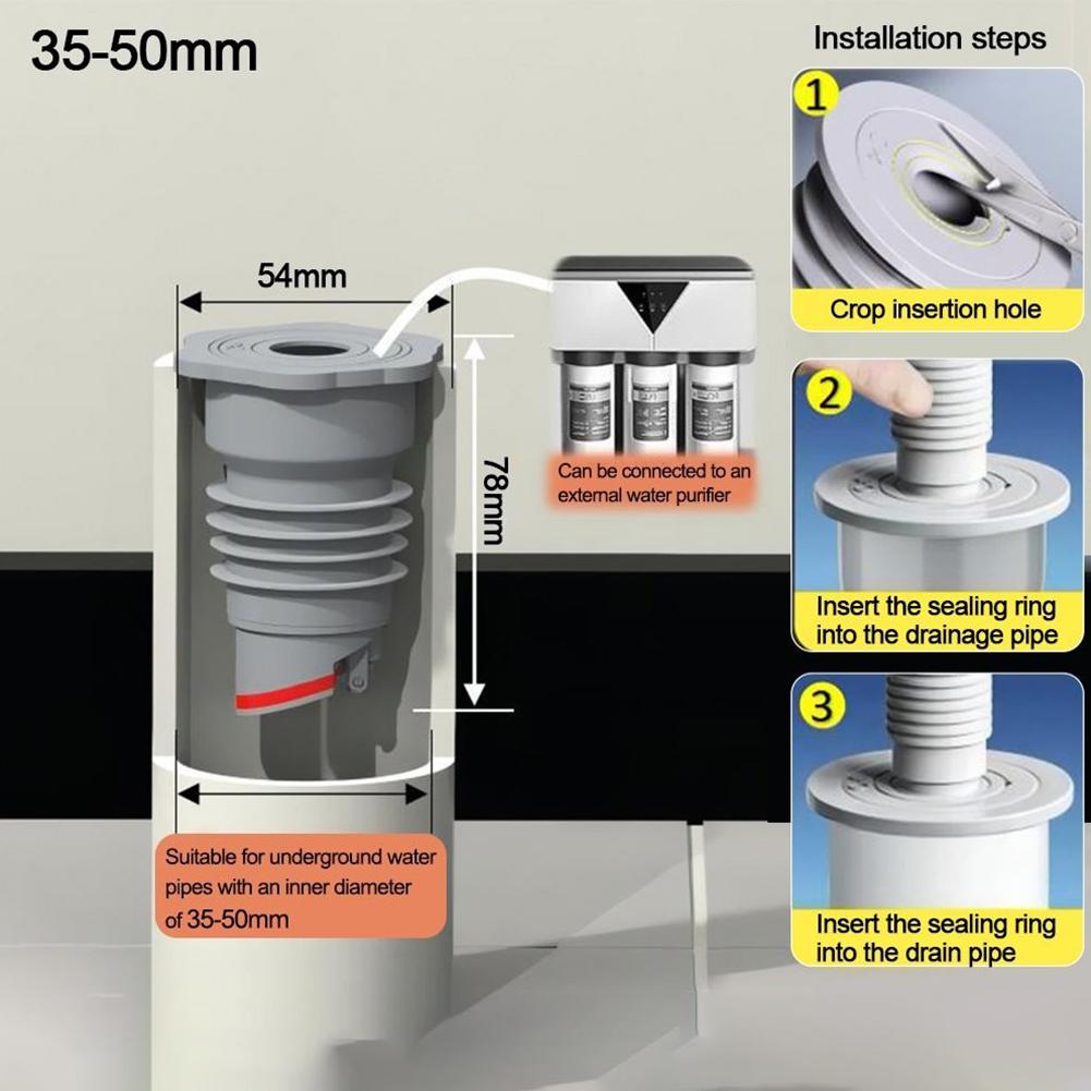 Соединитель канализационной трубы Уплотнительное кольцо для слива Герметизация домашней сантехники Защита Предотвращение запахов Эффективная система дренажа