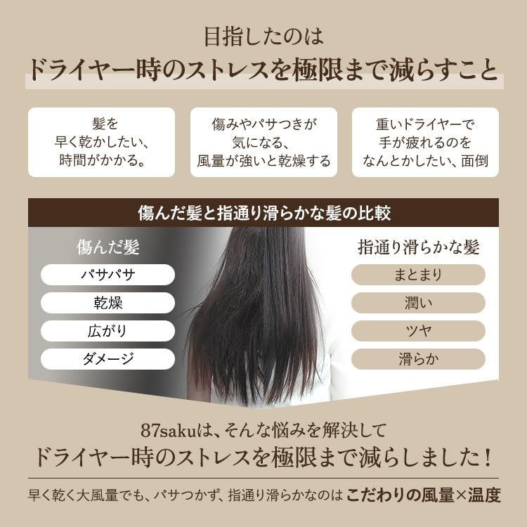87saku Hanasaku Hair Large Air Quick Negative Shiny Hair Фен для волос, объем, сушка, легкий вес, ионизация,