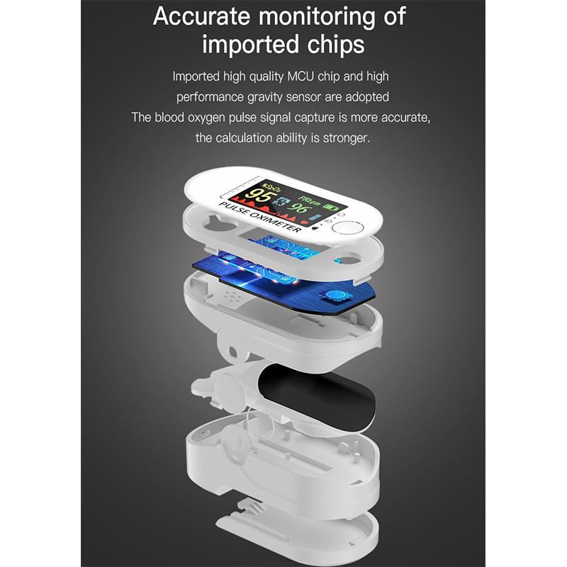 CE FDA Пульсоксиметр на кончике пальца Монитор насыщения крови кислородом TFT-дисплей