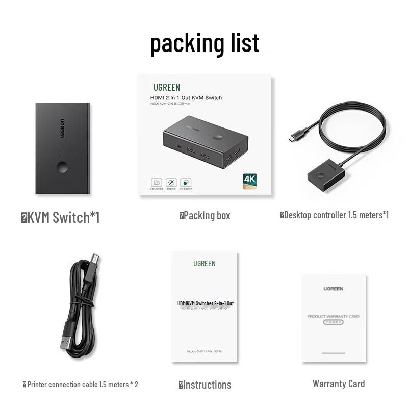 Ugreen HDMI KVM-переключатель CM571 2 в 1