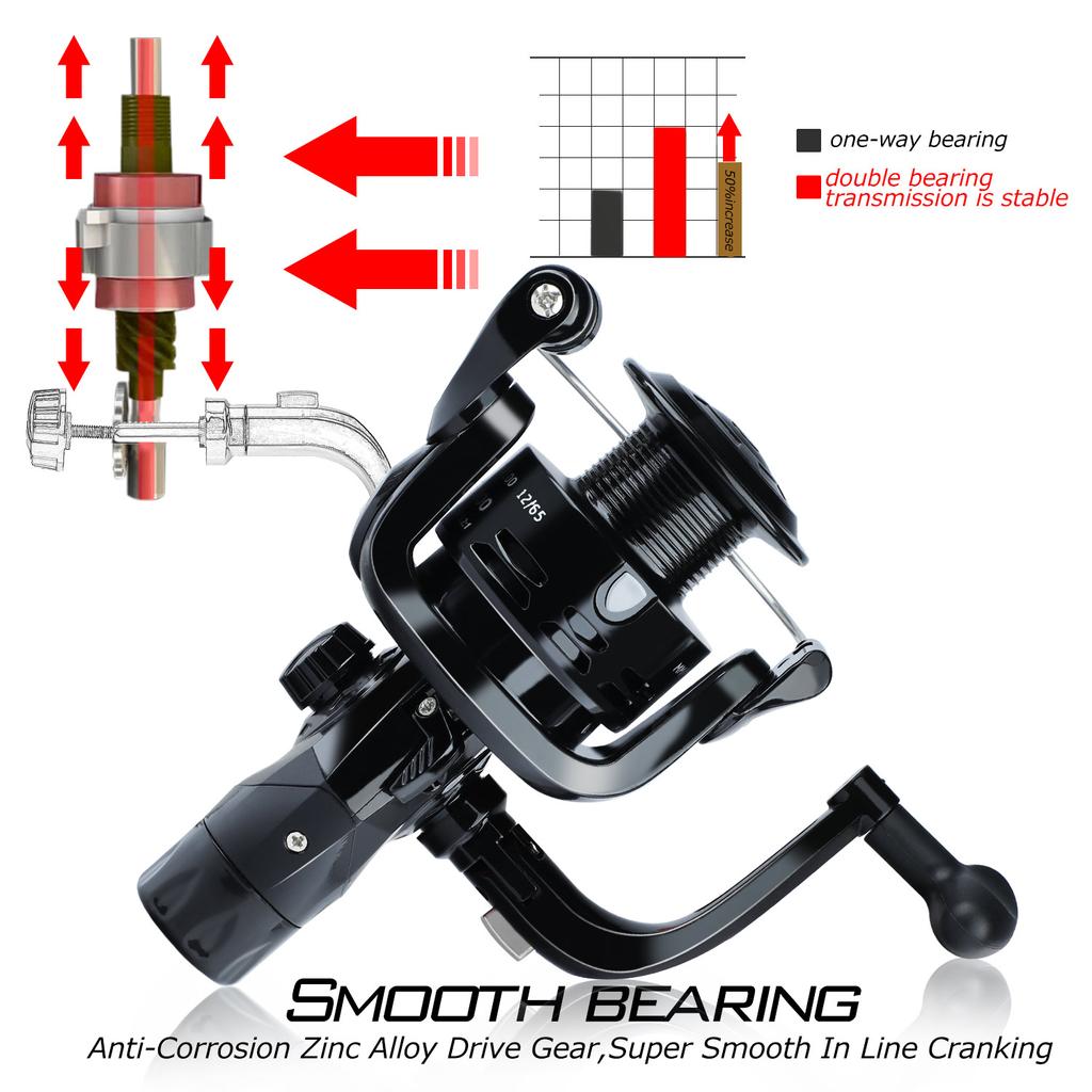 Алюминиевая безинорционная рыболовная катушка