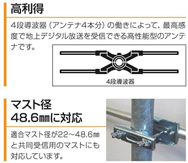 Maspro Electric Works Ultra High Performance UHF Antenna 14 Elements for Receiving Channels LS146TMH Ch.13~34
