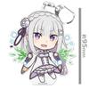 Ключница «Начало жизни в другом мире» Эмилия ReZero - Punikore! (с подставкой) версия 2