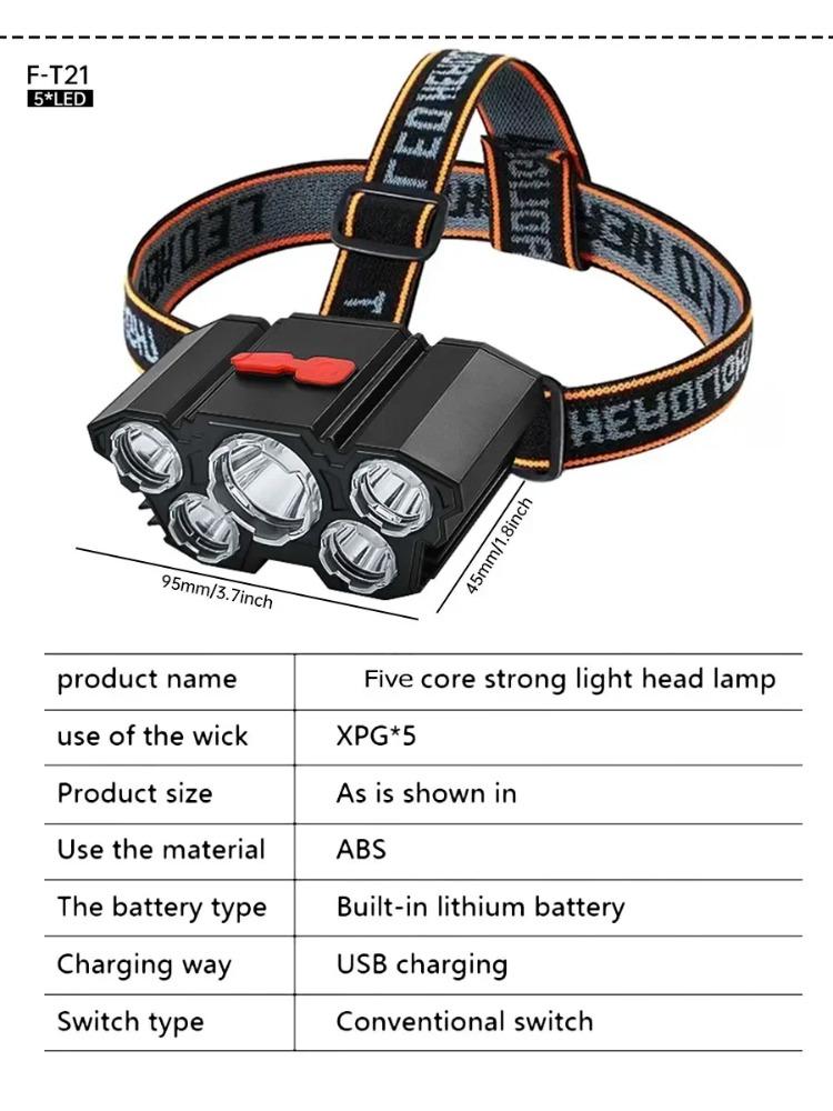 Usb Rechargeable Led Headlight Super Bright 5 Working Modes Headlamp Waterproof Head-Mounted Flashlight for Night Fishing Hiking