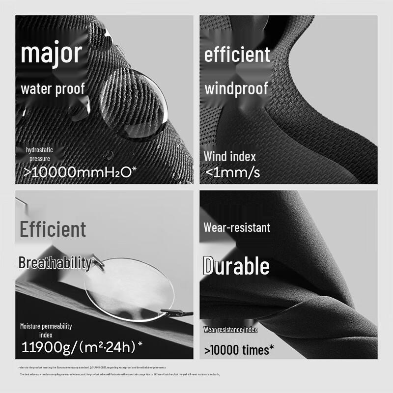 Мужская куртка для активного отдыха Bananain Oxygen 302Proof Pro 3-в-1