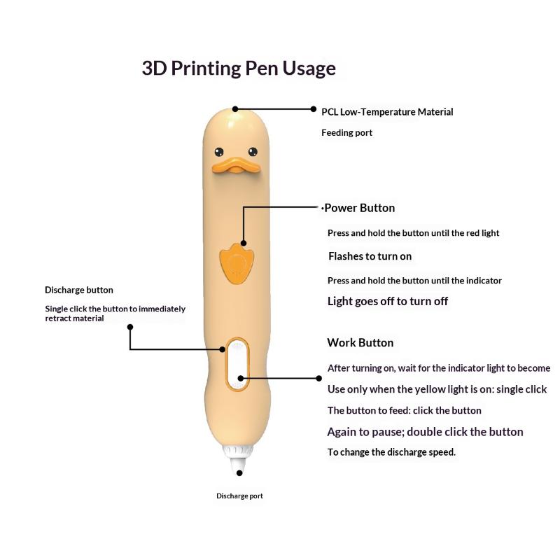 1 Набор DIY Ручек для Рисования PCL Низкотемпературный 3D-Принтер Ручка с 236-дюймовой Нитью USB-Зарядка Рождественский Подарок для Новичков