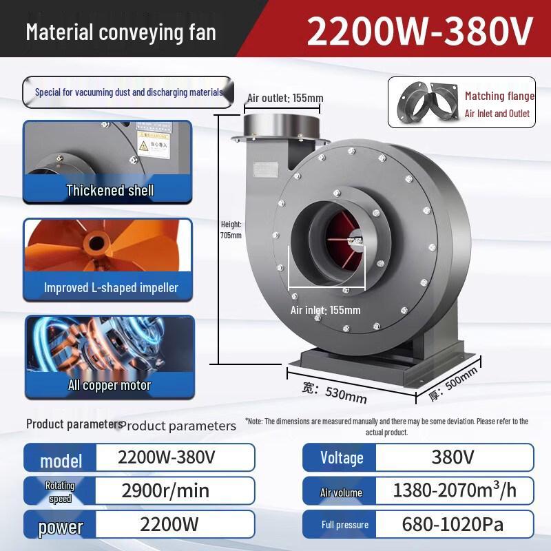 Jinglian Industrial Centrifugal Material Conveying Fan CN plug (adapter included)