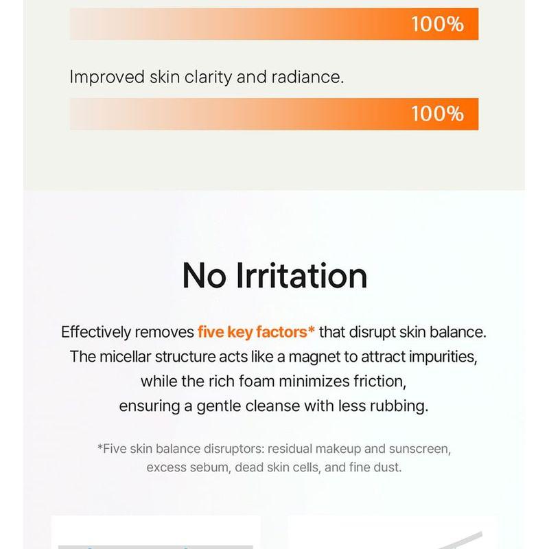iUNIK - Calendula Balancing Foam Gel Cleanser