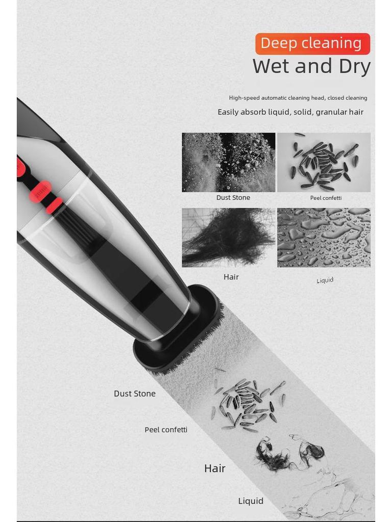 Портативный беспроводной автомобильный и домашний пылесос с подсветкой - Ручной для влажной/сухой уборки