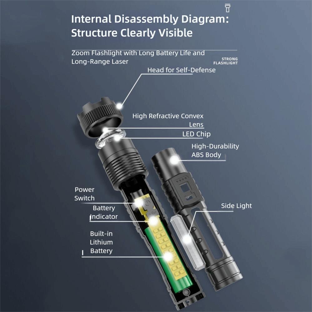 Zoom Function Strong Light Flashlight with Power Display USB Charging Long Range Lamp COB Side Light Work Light Night Hiking